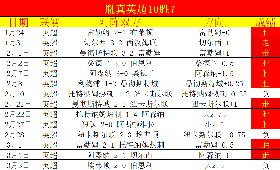 年奉化国际,马拉松盛大,开跑,sb体育注册开户,注册流程,体育博彩,在线开户,即时投注