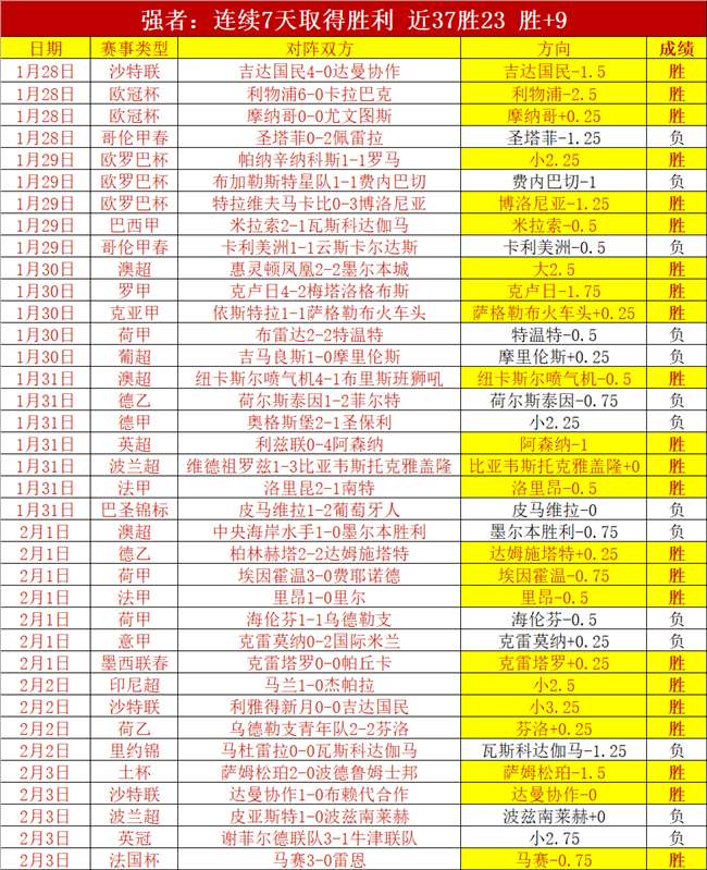 太阳之约难,独立之路未,比尔赖以太,sb体育注册开户,注册流程,体育博彩,在线开户,即时投注