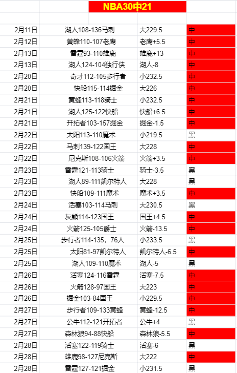中国足球迎,来新霸主,疑似新福地,sb体育注册开户,注册流程,体育博彩,在线开户,即时投注