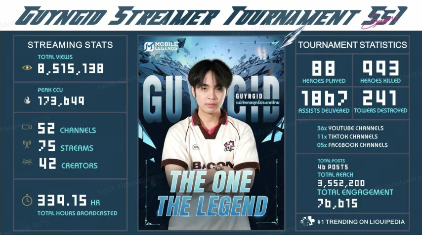 朱彥碩点评,麥凱恩借馬,克西缺席獲,sb体育注册开户,注册流程,体育博彩,在线开户,即时投注