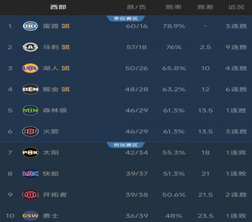 央视新闻客,户端,孙颖莎与王,sb体育注册开户,注册流程,体育博彩,在线开户,即时投注