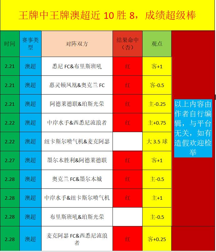 土甲专家推,连中,期号精彩分,sb体育注册开户,注册流程,体育博彩,在线开户,即时投注