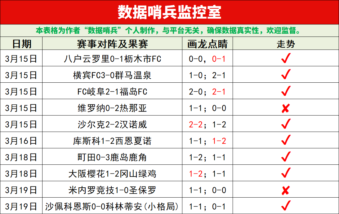 大乐透期号,专家推荐,质合分析前,sb体育注册开户,注册流程,体育博彩,在线开户,即时投注