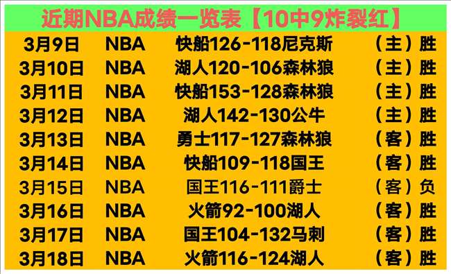 维尼修斯帽,子戏法助皇,大胜莱万特,sb体育注册开户,注册流程,体育博彩,在线开户,即时投注