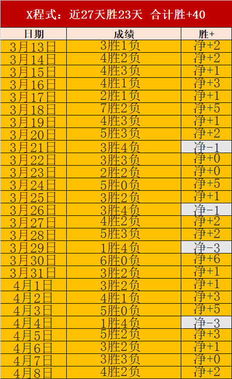 蒂勒曼斯,裤袜对话进,展顺利,sb体育注册开户,注册流程,体育博彩,在线开户,即时投注