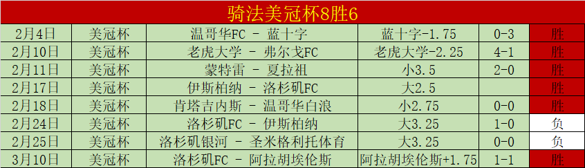 伊拉克,玻利维亚,世界杯附加,sb体育注册开户,注册流程,体育博彩,在线开户,即时投注