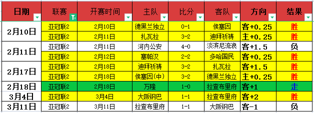 赛季西甲第,轮赛事亮点,集锦,sb体育注册开户,注册流程,体育博彩,在线开户,即时投注