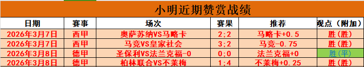 斯图加特对,阵勒沃库森,实力相近对,sb体育注册开户,注册流程,体育博彩,在线开户,即时投注