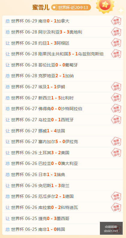推荐,足球攻略周,世界杯赛事,sb体育注册开户,注册流程,体育博彩,在线开户,即时投注