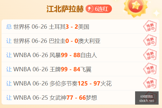 体育注册开,sb体育注册开户,注册流程,sb体育注册开户,注册流程,体育博彩,在线开户,即时投注
