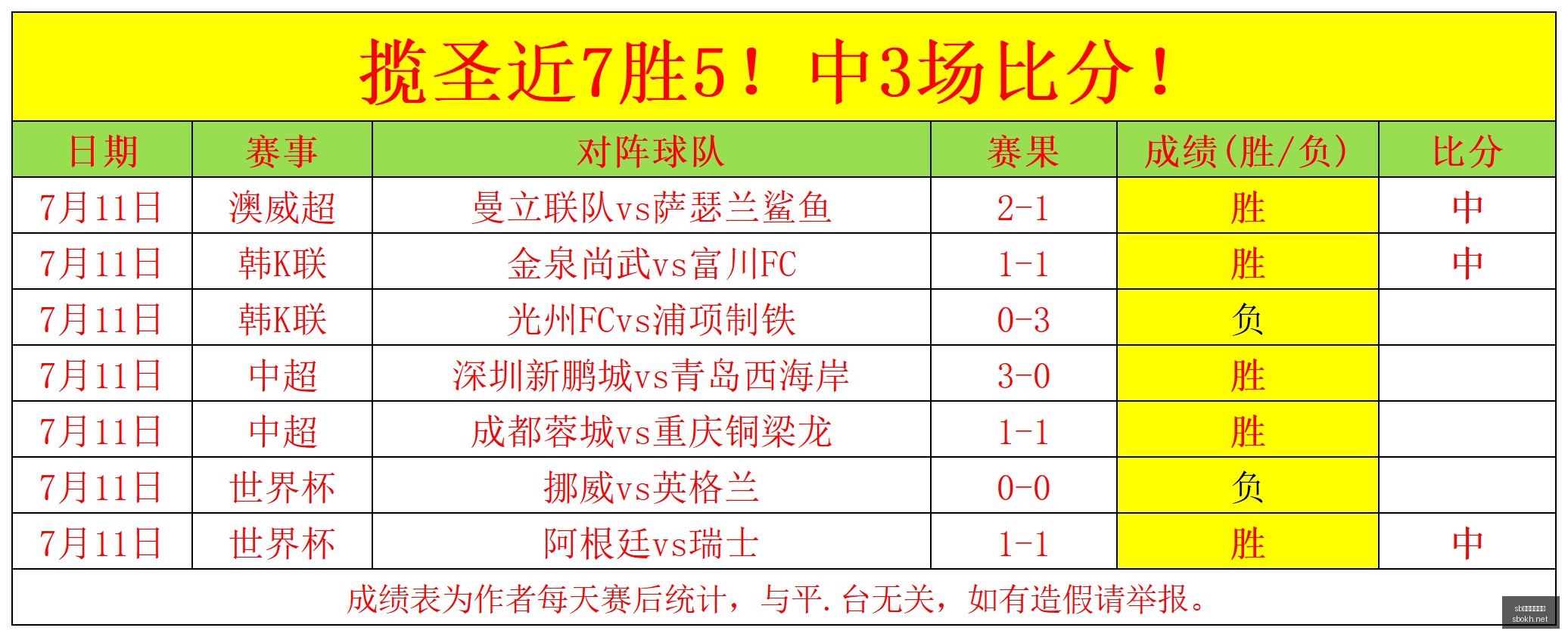 体育注册开,户突发变动,引发关注,sb体育注册开户,注册流程,体育博彩,在线开户,即时投注