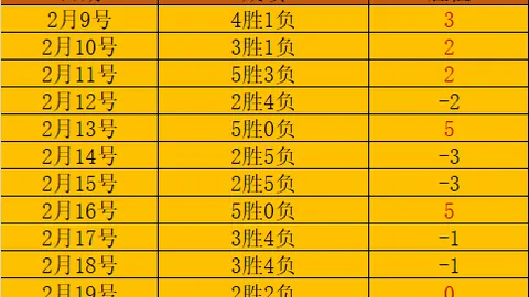 七十年征程，新华社镜头映照辉煌时刻