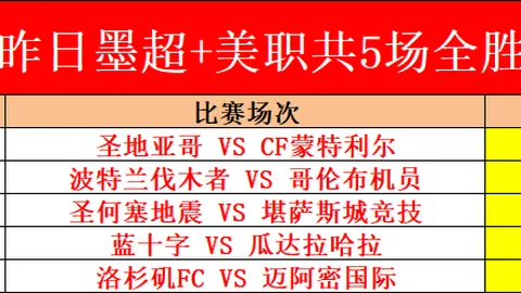 大乐透期号专家推荐分析：昨5中43，谁能续赢