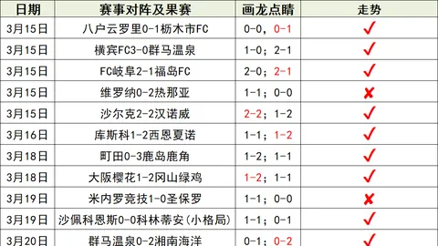 防守至上，八村塁视稳固防线为夺冠要诀