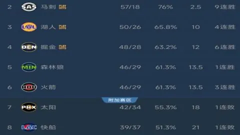 央视新闻客户端：孙颖莎与王楚钦就WTT规则变动谈观点