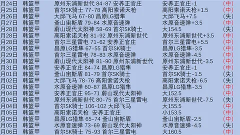 近10期大乐透期号专家质合推荐：前区十码分析TA马卡比VS费