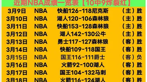 维尼修斯帽子戏法助皇马6-0大胜莱万特，本泽马破门西甲第36轮赛事亮点频现