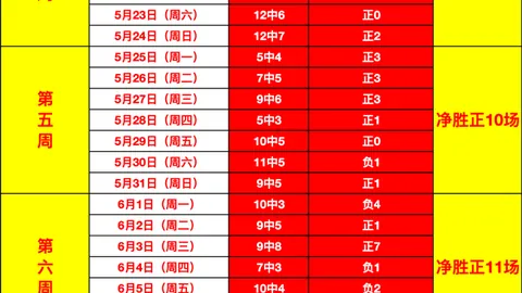 推荐 足球攻略周六070世界杯赛事前瞻即时投注：民主刚果对阵乌兹别克斯坦，指南