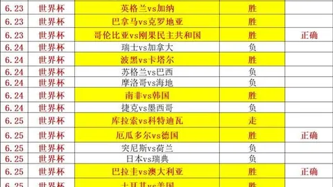 体育注册开，体育博彩，户 104851