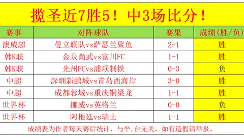 sb体育注册开户sb体育注册开户突发变动引发关注