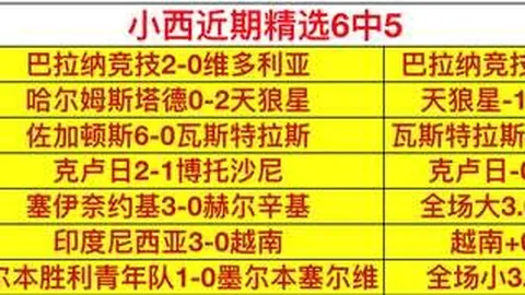2026英超对决深度解析即时投注：肯尼足球攻略指南
